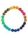 3 Set 7 Chakra Bracelet