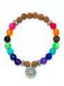 Rudraksha And 7 Chakra Bracelet With Lotus