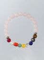 Navratan Bracelet