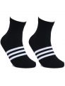Innerwear For Men